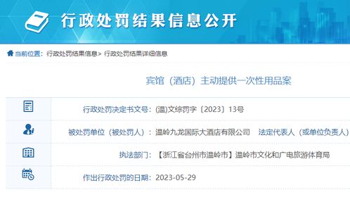 主动提供一次性用品,台州温岭一酒店被罚