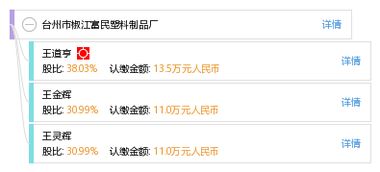 台州市椒江富民塑料制品厂